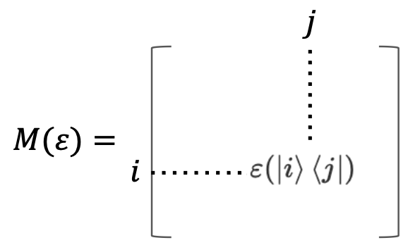 量子情報への表現論的アプロ-チ   /共立出版/林正人（単行本） 量子論のための表現論 | 林 正人 |本 | 通販 | Amazon